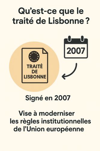 Traité Lisbonne explication simple schéma